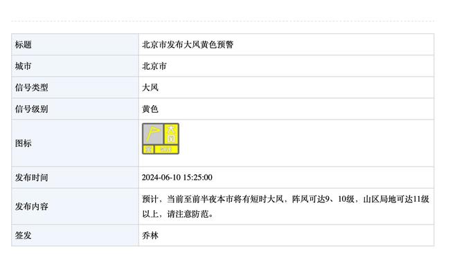 恩比德连续12场30+ 2018-19赛季的哈登后最多